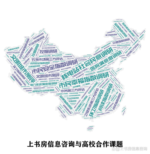 很多高校做课题研究都喜欢找上书房信息咨询公司合作